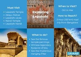 Bangalore to Lepakshi