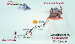 Haridwar to Kedarnath